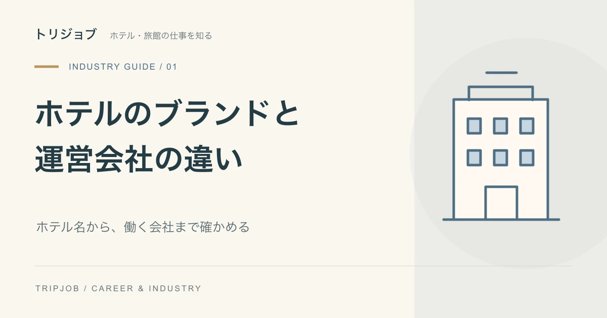 ホテルのブランドと運営会社の違いという見出しとホテル建物のイラスト